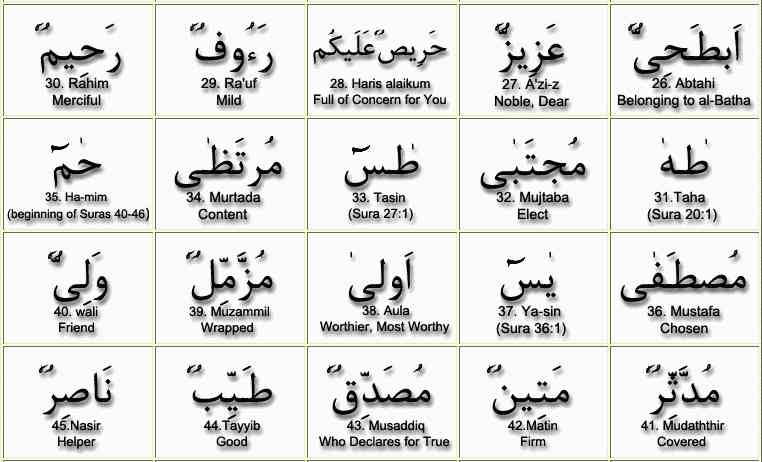 99 names of muhammad